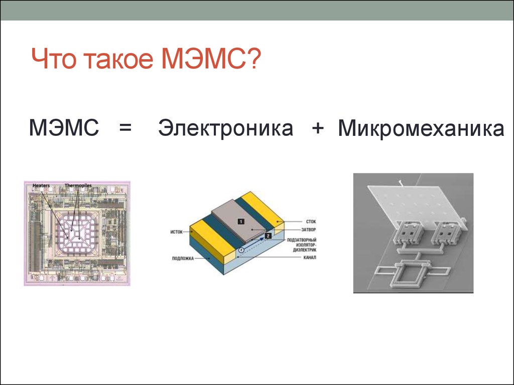 Структурная схема мэмс акселерометра