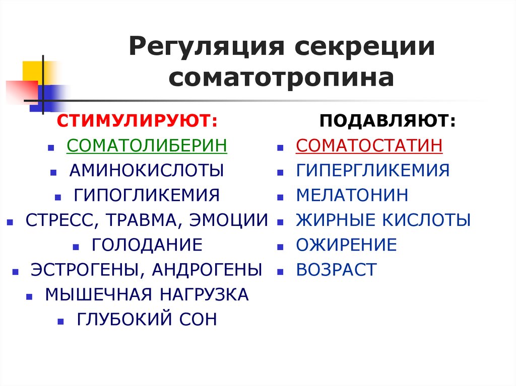 Регуляция секреции