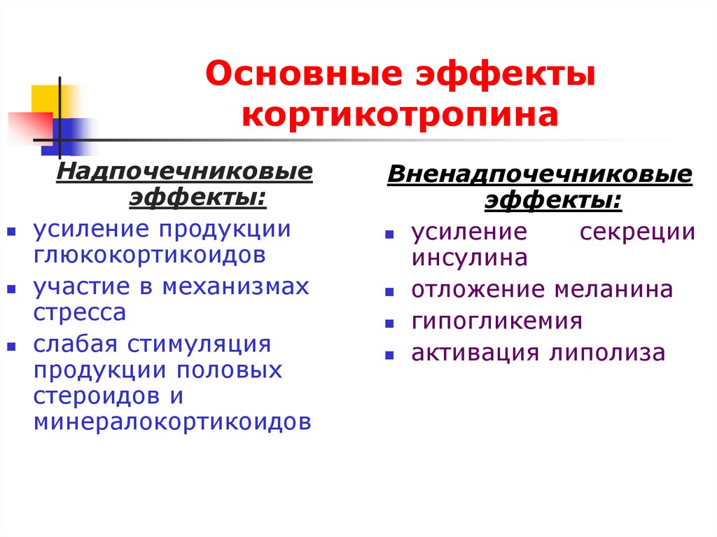 Основной эффект. Кортикотропин. Кортикотропин физиологический эффект. Кортикотропин препарат. Основной физиологический эффект кортикотропин.