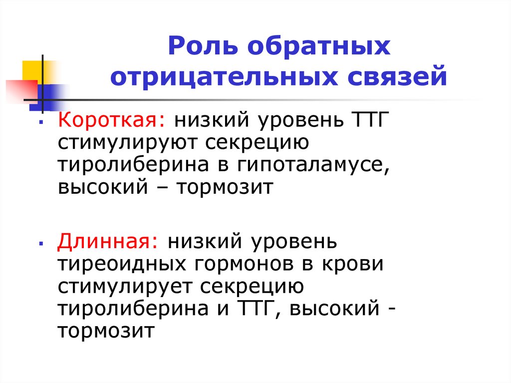 Роль обратной связи. Какова роль обратной связи. Важность обратной связи. Длинная и короткая отрицательная Обратная связь.