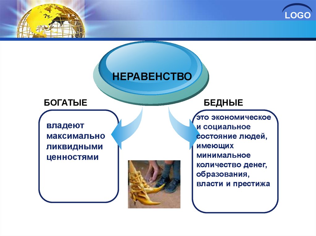 Контрольная работа по обществознанию социальные ценности. Неравенство бедных и богатых. Богатство это в обществознании. Социальные неравенства богатые. Богатые бедные страны Обществознание.