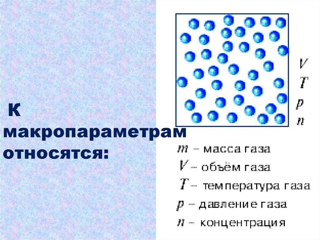 Макропараметры газа. Микропараметры идеального газа. Микропараметры и макропараметры идеального газа. Молекулярная физика презентация. Макро и микро параметры газа.