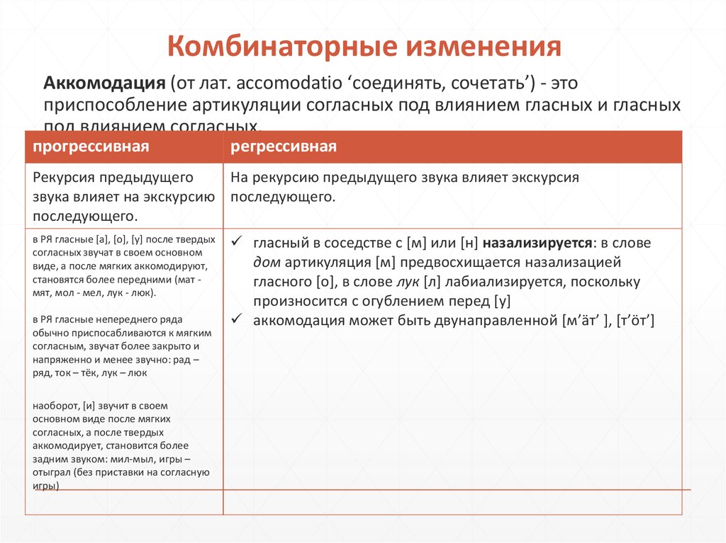 Изменения согласно. Комбинаторные фонетические процессы. Комбинаторные изменения гласных. Комбинаторные звуковые изменения. Комбинаторные фонетические изменения.