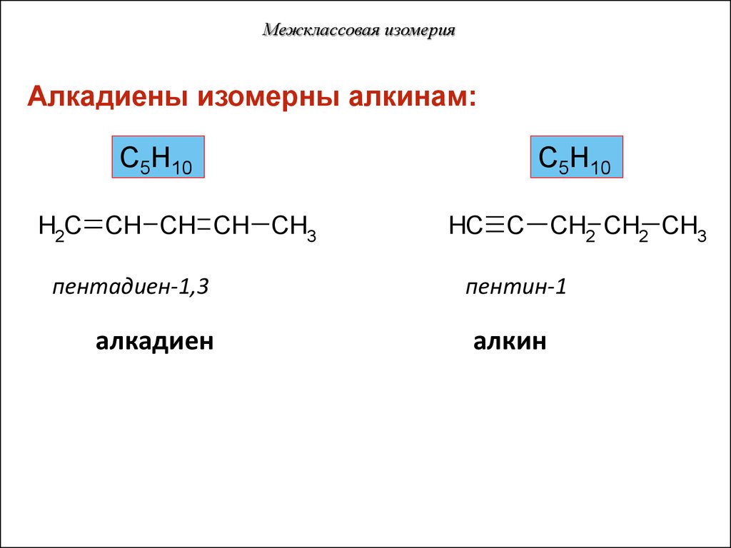 Межклассовая изомерия примеры. Межклассовая изомерия Пентин 1. Структурная изомерия пентадиена 1,3. Межклассовая изомерия формула. Изомерия диена с5н8.