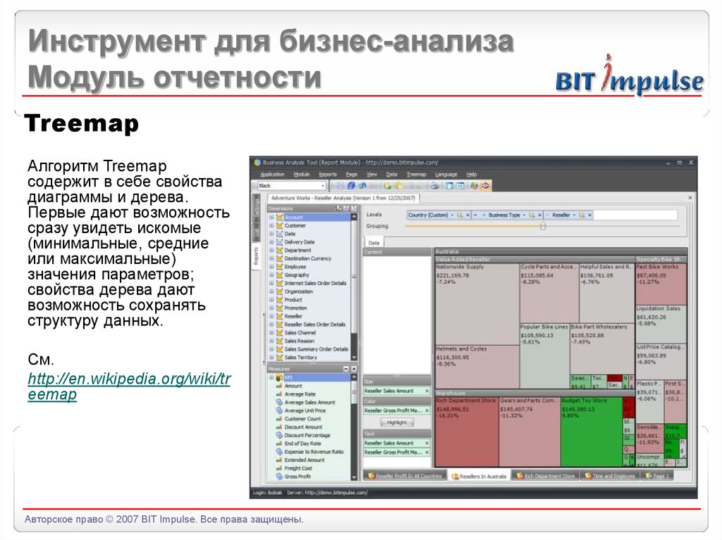 Презентация аналитика данных