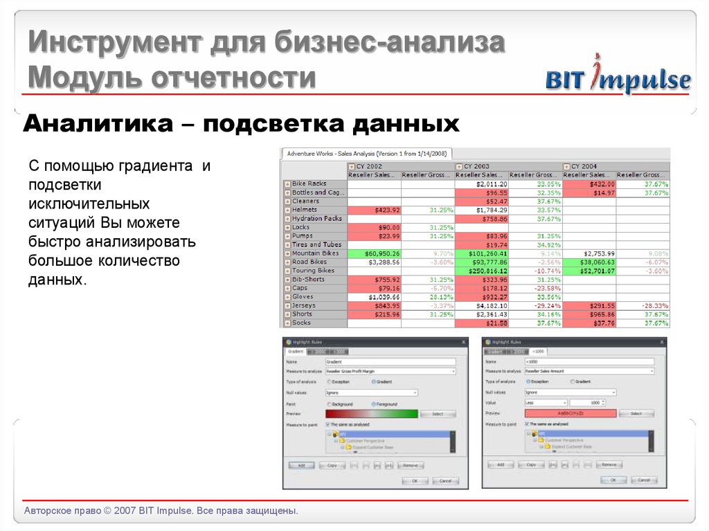 Аналитик анализа. Инструмент для бизнес-анализа модуль отчетности. Инструменты бизнес анализа. Система бизнес анализа. Современные системы анализ.