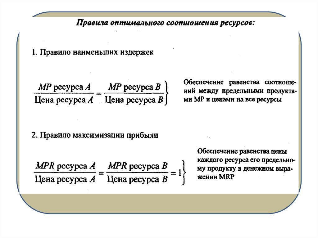 Оптимальный коэффициент. Оптимальное соотношение ресурсов. Оптимальные пропорции использования ресурсов. Правило оптимального использования ресурсов. Оптимальное соотношение ресурсов кратко.