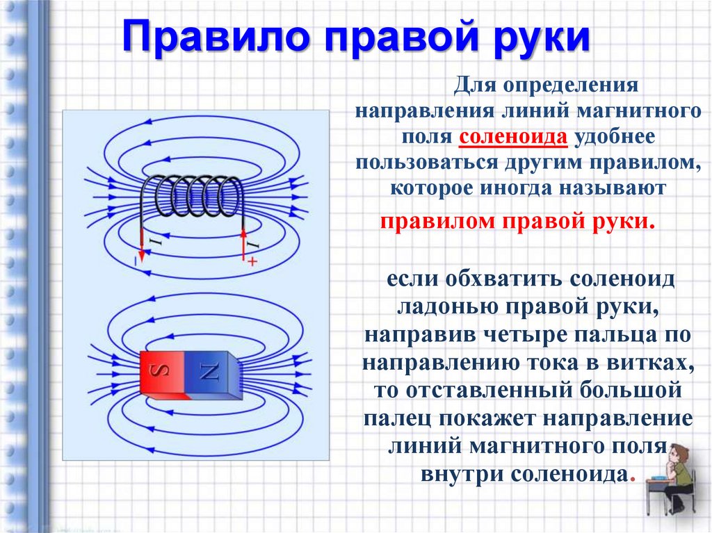 Правило правой руки физика 9 класс презентация