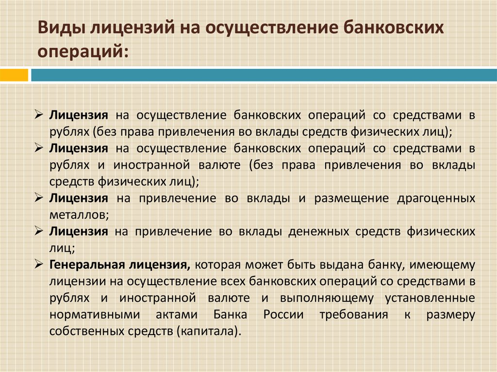 Виды лицензий. Лицензии могут быть следующих видов:. Основные виды банковских лицензий. Лицензирование виды лицензий.