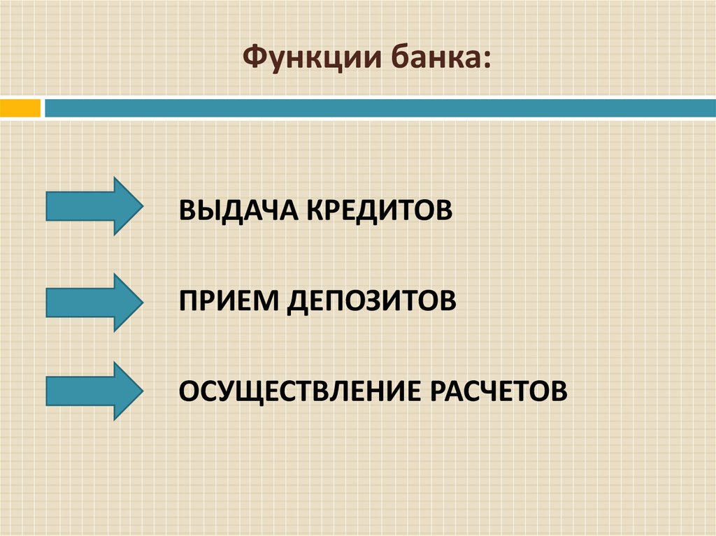 Функции банка. Основные функции банка. Функции банка в экономике. Функции банков в экономике. Основные функции банка в экономике.