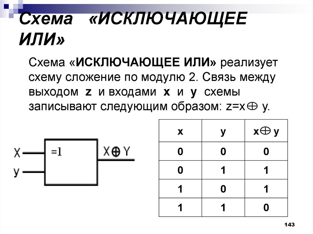 Исключающее или схема на логических элементах