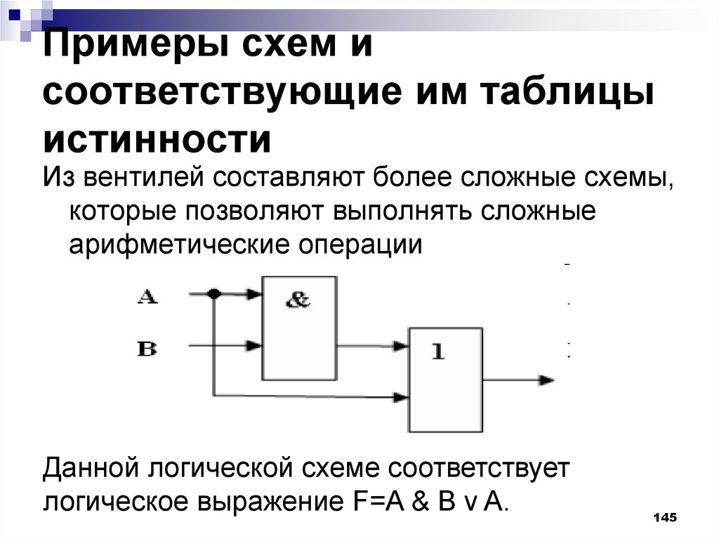 Логические операторы схема