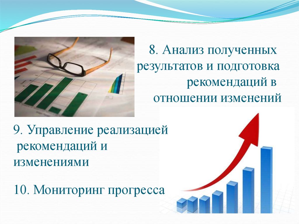 Анализировать полученные. Анализ полученных результатов. Анализ достигнутых результатов. Анализ полученных результатов картинки. Мониторинг прогресса..