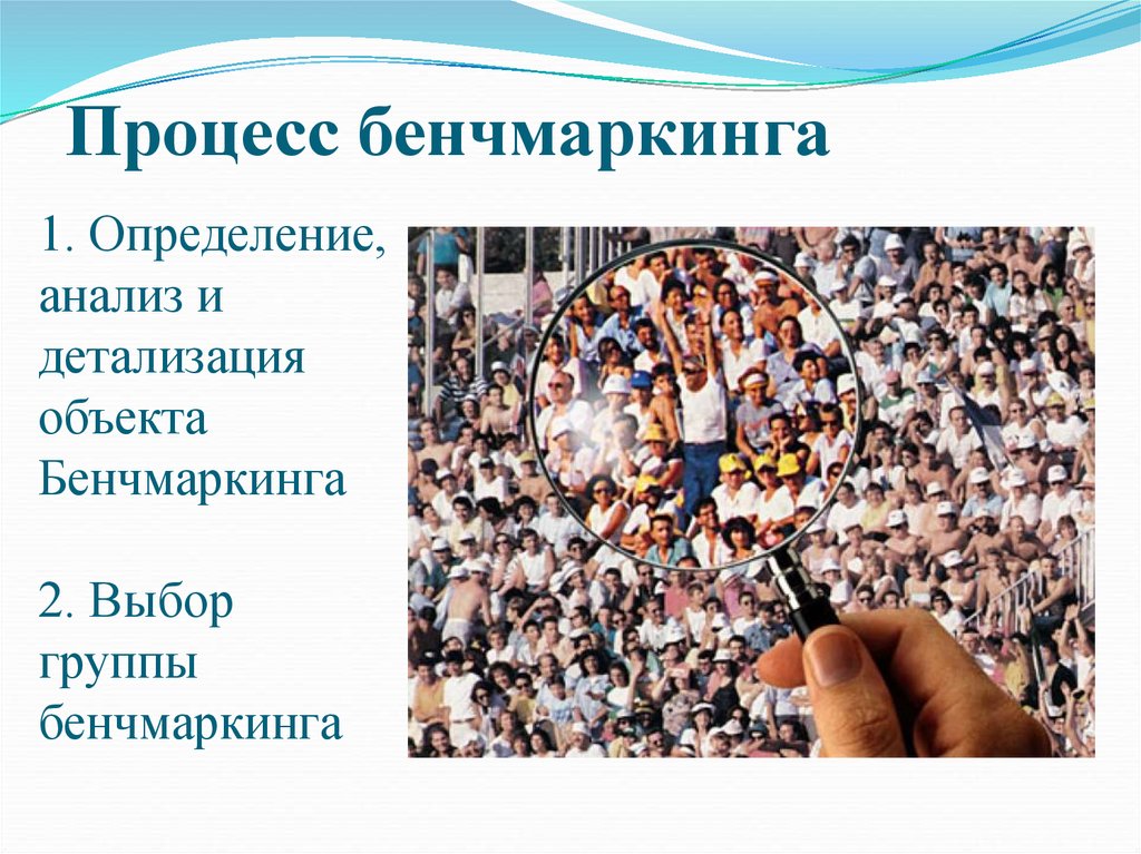 Процесс бенчмаркинга