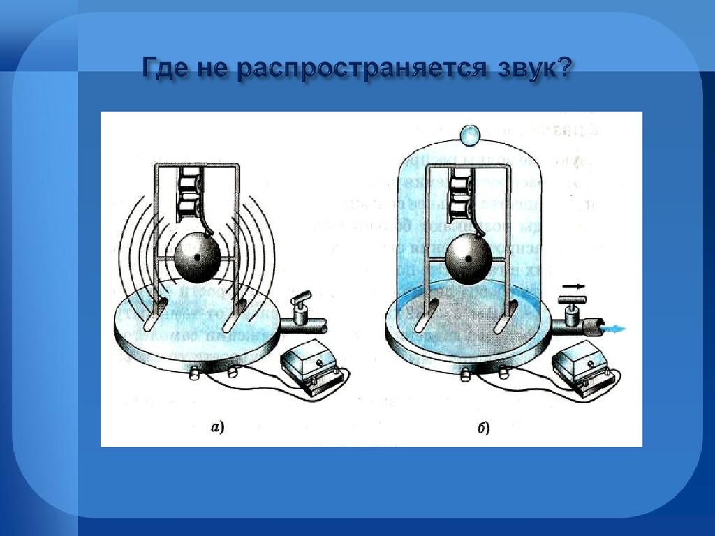 Распространение звука звуковые звуки. Звук в вакууме. Звук в вакууме опыт. Распространение звука в вакууме. Где распространяется звук.