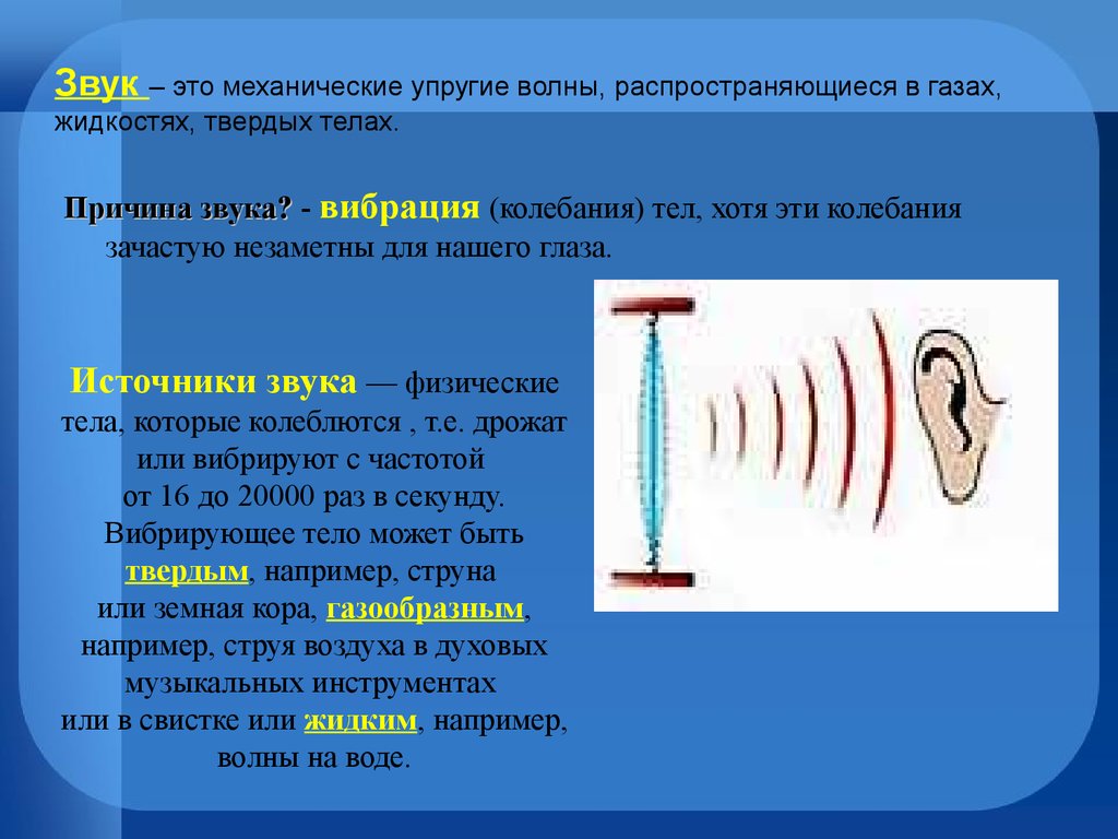 Звуковые колебания презентация