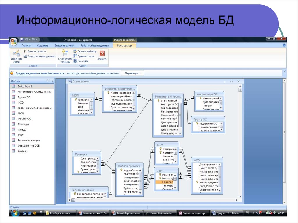 Информационно логические базы данных