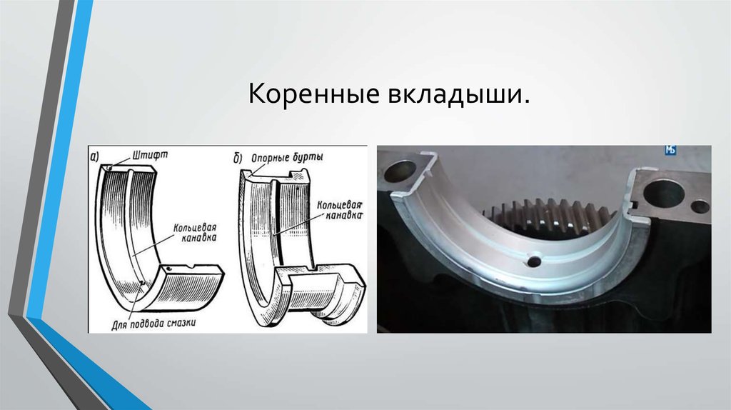 Вкладыши коренных подшипников