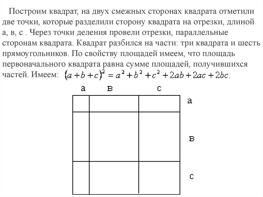 Сумма 2 соседних сторон. Смежные стороны квадрата. Смежные квадраты. Две смежные стороны квадрата. Квадраты построенные на двух смежных сторонах прямоугольника.