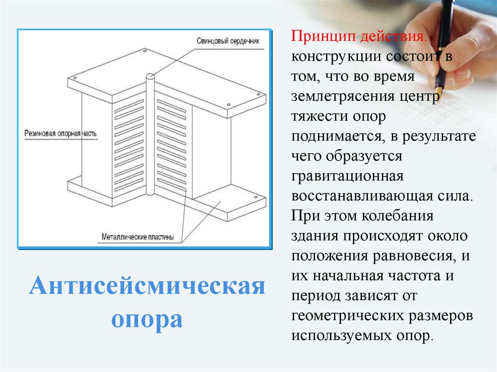 Принцип опоры. Антисейсмическая опора. Антисейсмические резиновые опорные части. Гравитационная опора. Принцип землетрясение принцип действия.