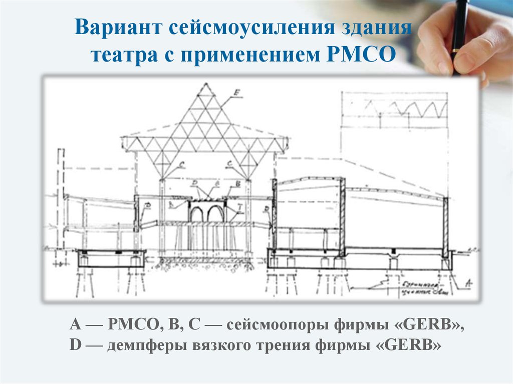 Вариант сейсмоусиления здания театра с применением РМСО