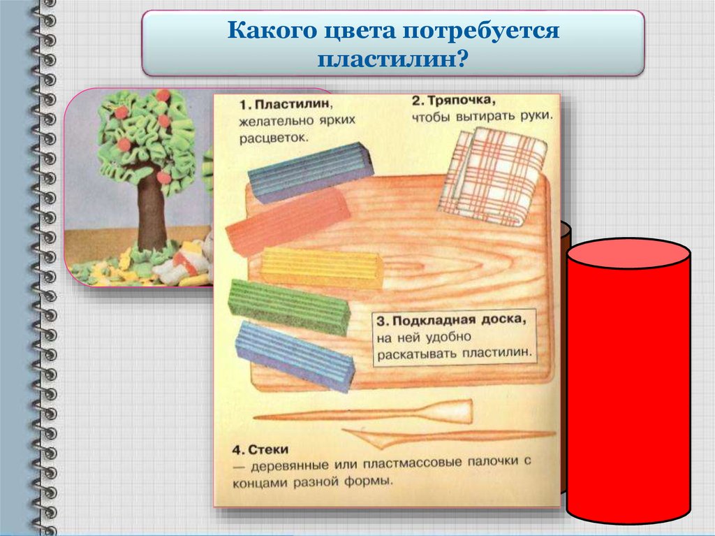 Проект волшебный пластилин для 1 класса