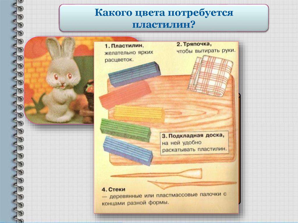 Проект волшебный пластилин 2 класс