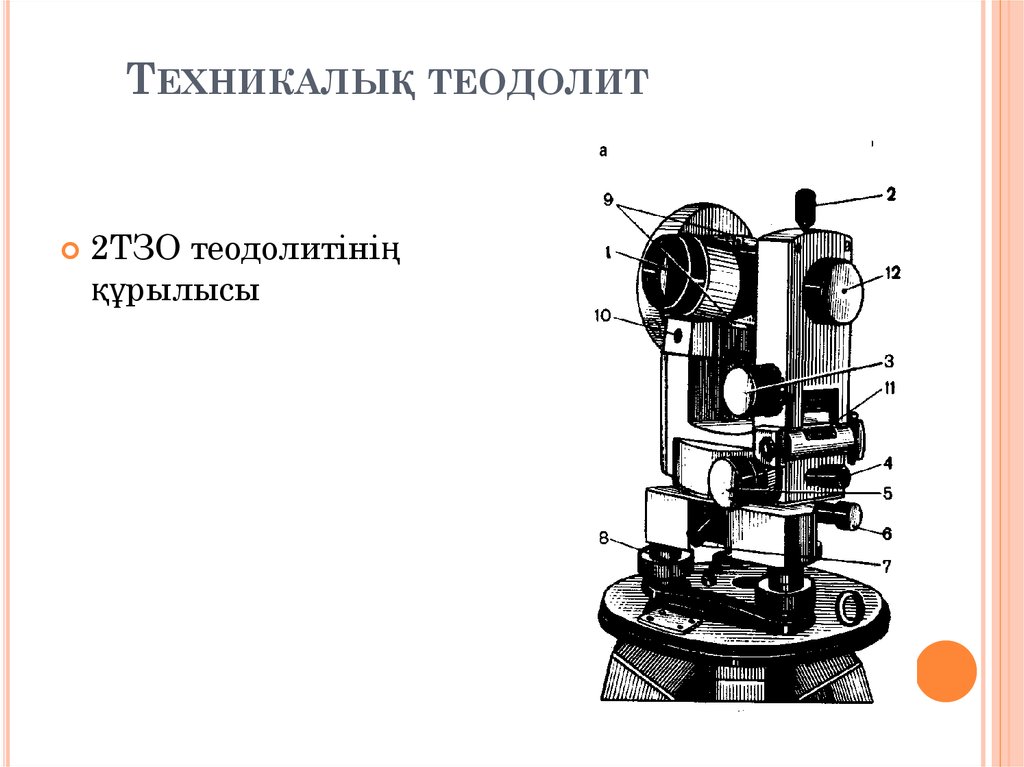 Как работает теодолит