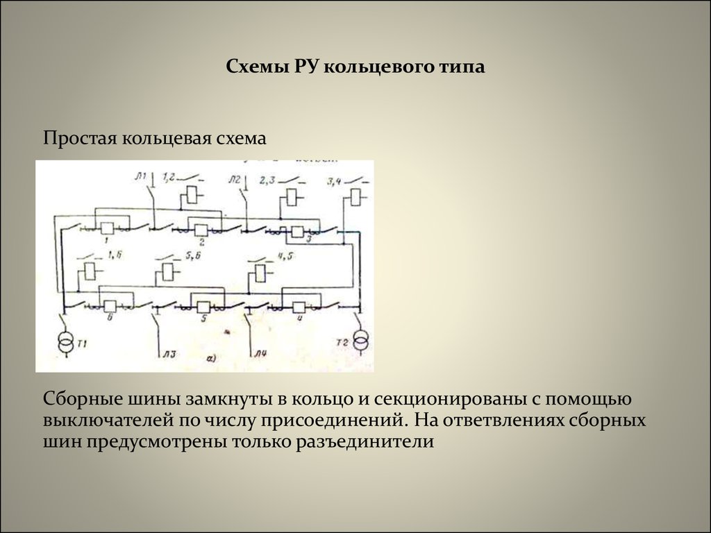 Схема узла кольцевого типа