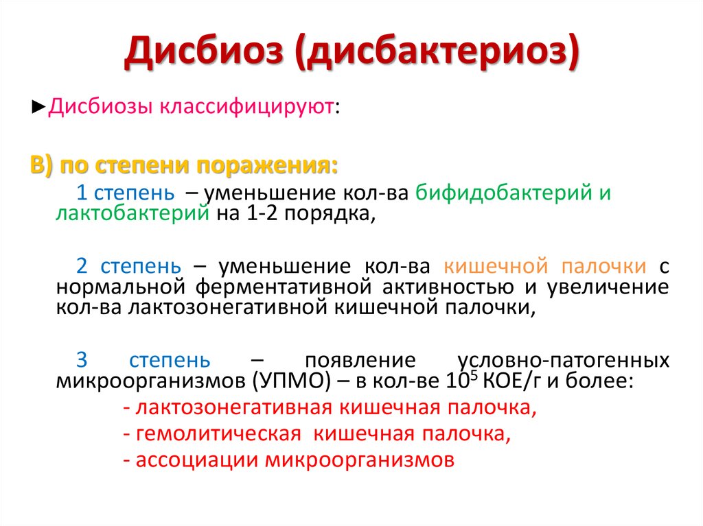 Чем лечить дисбактериоз. Дисбиоз и дисбактериоз. Дисбиоз у женщин. Причина дисбиоза у женщин. Дисбиоз в гинекологии.