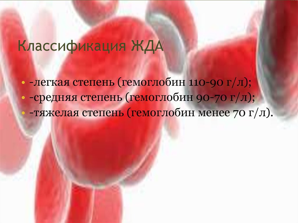 Анемия 90 гемоглобин. Гемоглобин 90 анемия. Гемоглобин 110. Гемоглобин 90.