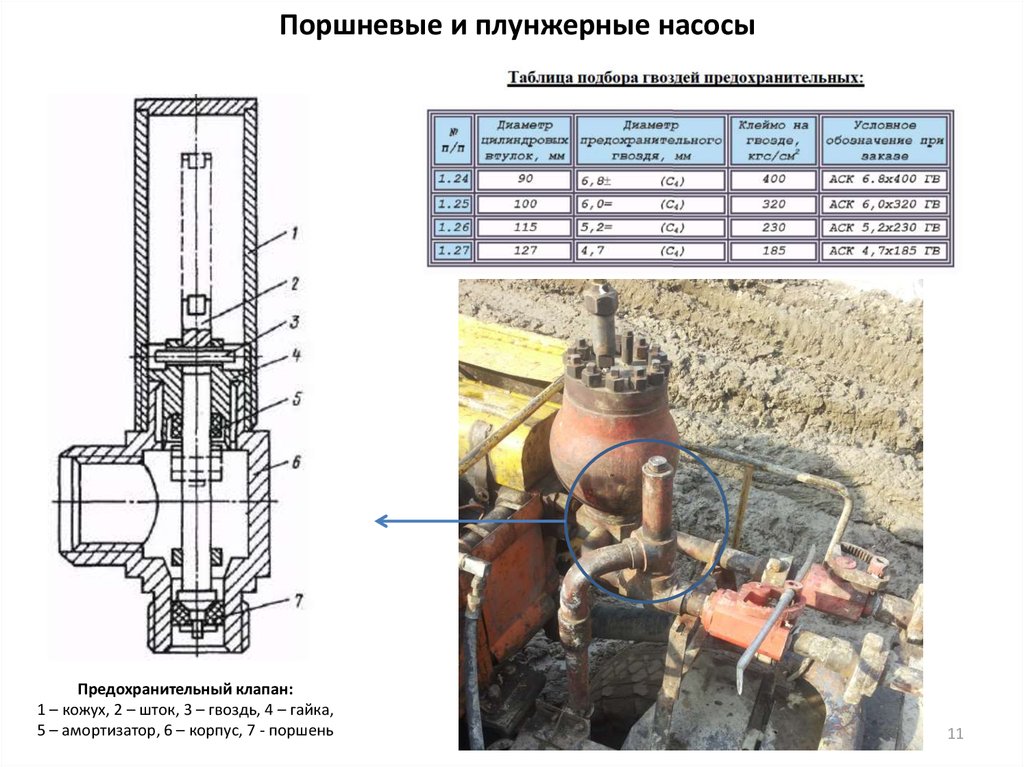 Насос т9 схема