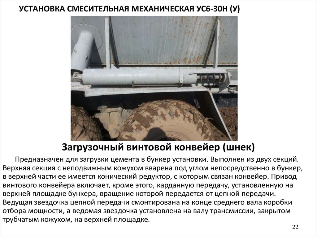 Загрузочный винтовой конвейер (шнек)