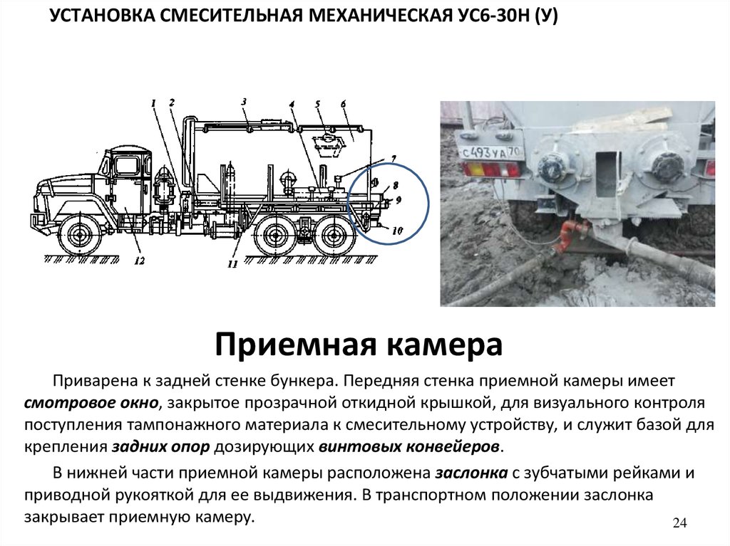 Приемная камера