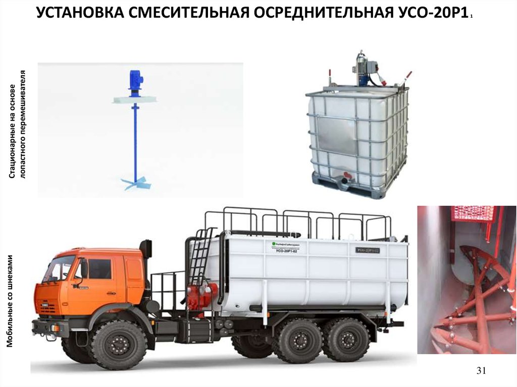 УСТАНОВКА СМЕСИТЕЛЬНАЯ ОСРЕДНИТЕЛЬНАЯ УСО-20Р1 1