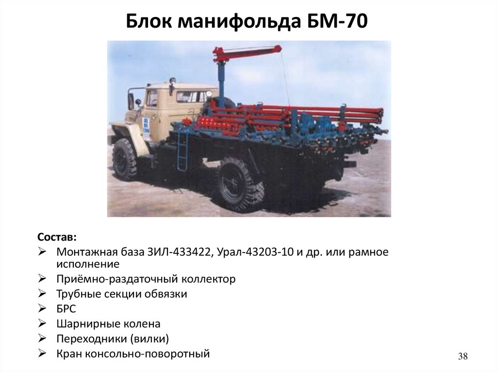 Блок манифольда БМ-70