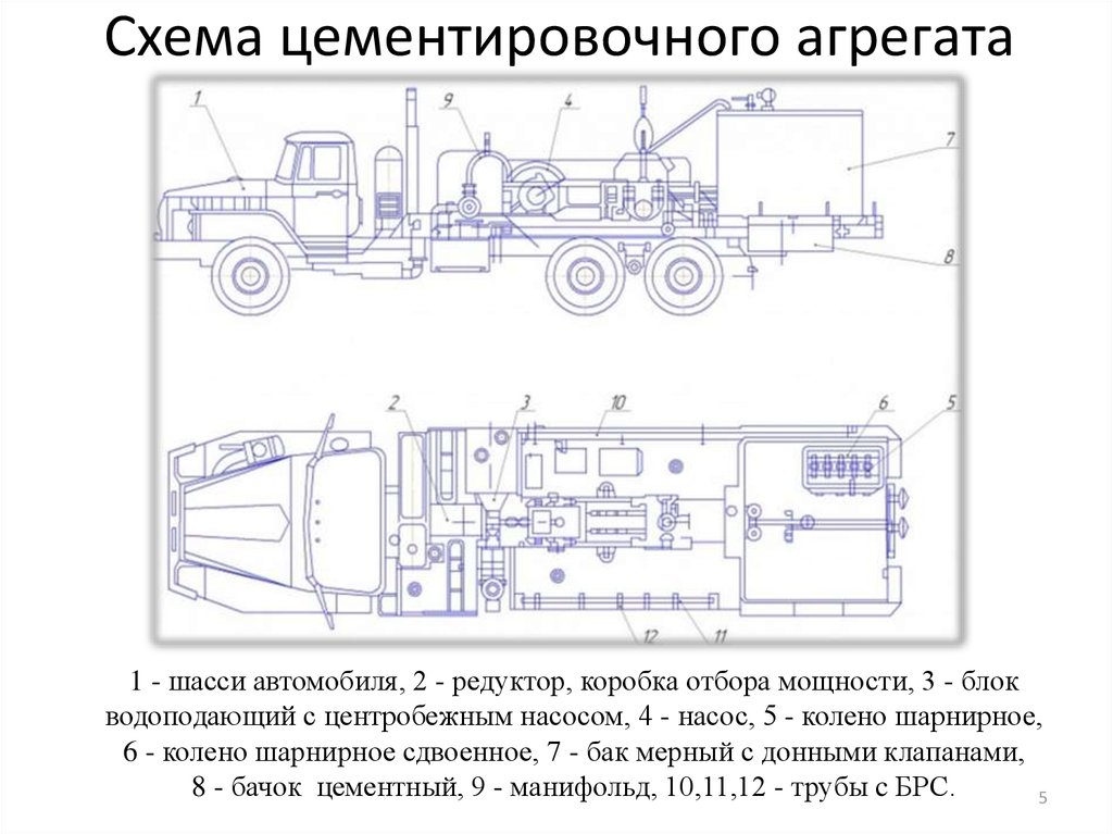 Чертеж цементировочной головки