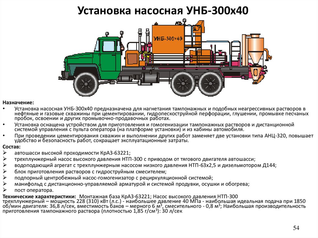 Характеристики высокого давления. Агрегат ца-320 технические характеристики. Цементировочный агрегат УНБ 2 600 70. Ца-320 технические характеристики насоса. Син-35 технические характеристики насос син.