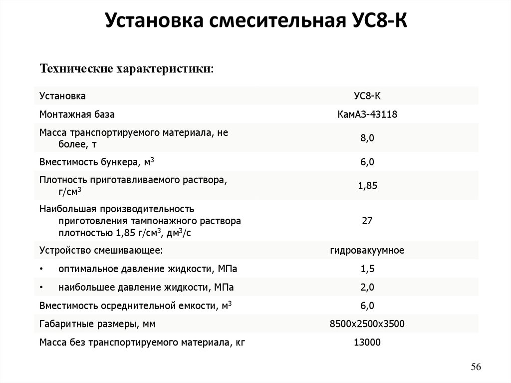 Установка смесительная УС8-К