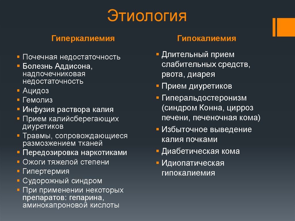 Длительный прием. Гиперкалиемия этиология. Гиперкалиемия патогенез. Гиперкалиемия и гипокалиемия.