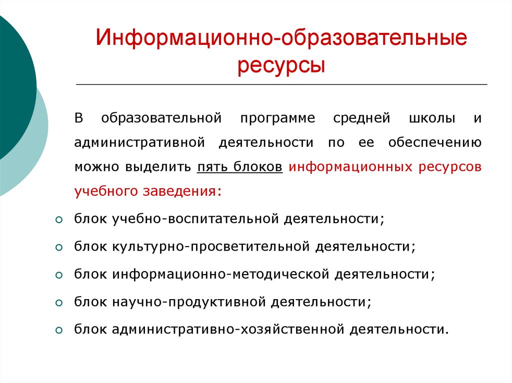 Образовательные информационные ресурсы проект