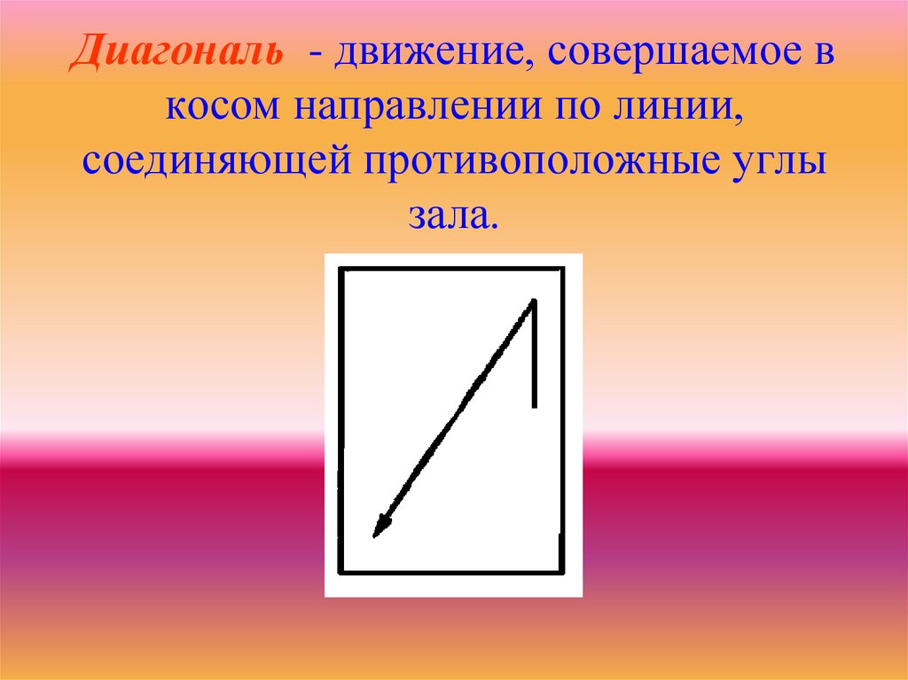 Противоположный ч. Передвижение по диагонали. Передвижение змейкой по диагонали. Обучение передвижению по диагонали. Противоположные линии.