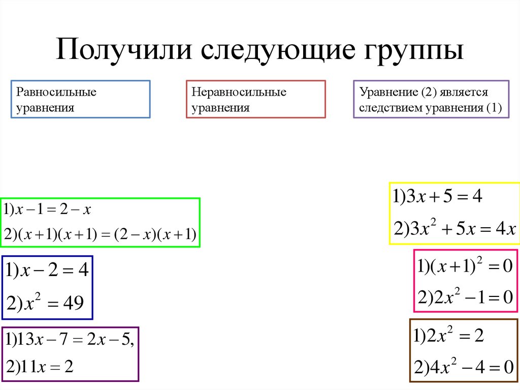 Каким уравнением является уравнение. Дробно-рациональные уравнения с параметром 8 класс. Равносильные уравнения рациональные уравнения. Рациональные уравнения с параметрами 8 класс. Решение дробно рациональных уравнений с параметром.