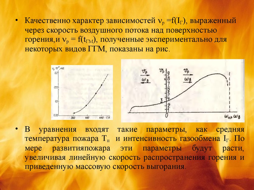 F зависимость. Характер зависимости. Массовая скорость выгорания. Приведенная массовая скорость выгорания. Массовая скорость выгорания формула.