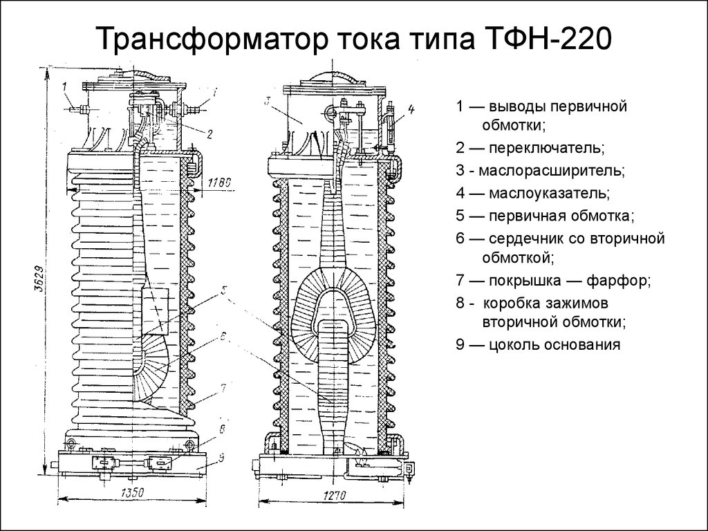 Трансформатор тока типа ТФН-220