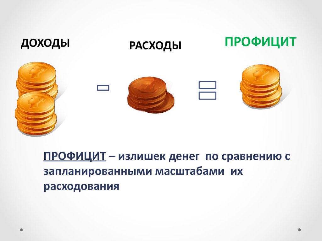 Государственный бюджет дефицит и профицит бюджета презентация