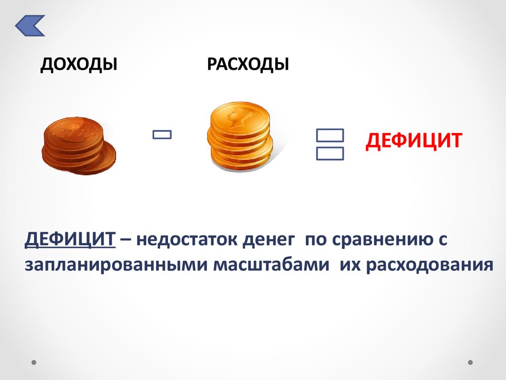 1 дефицит бюджета. Доходы расходы дефицит. Доходы расходы дефицит бюджета. Дефицит бюджета картинки. Дефицит госбюджета картинки.