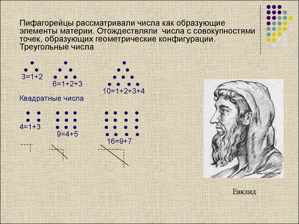 К числу самых древних изображений. Математика в древней Греции. Числа Пифагора. Древние греки математика. Греческие математики древности.