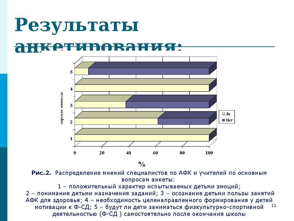 Курсовая работа: Мотивация спортивной деятельности