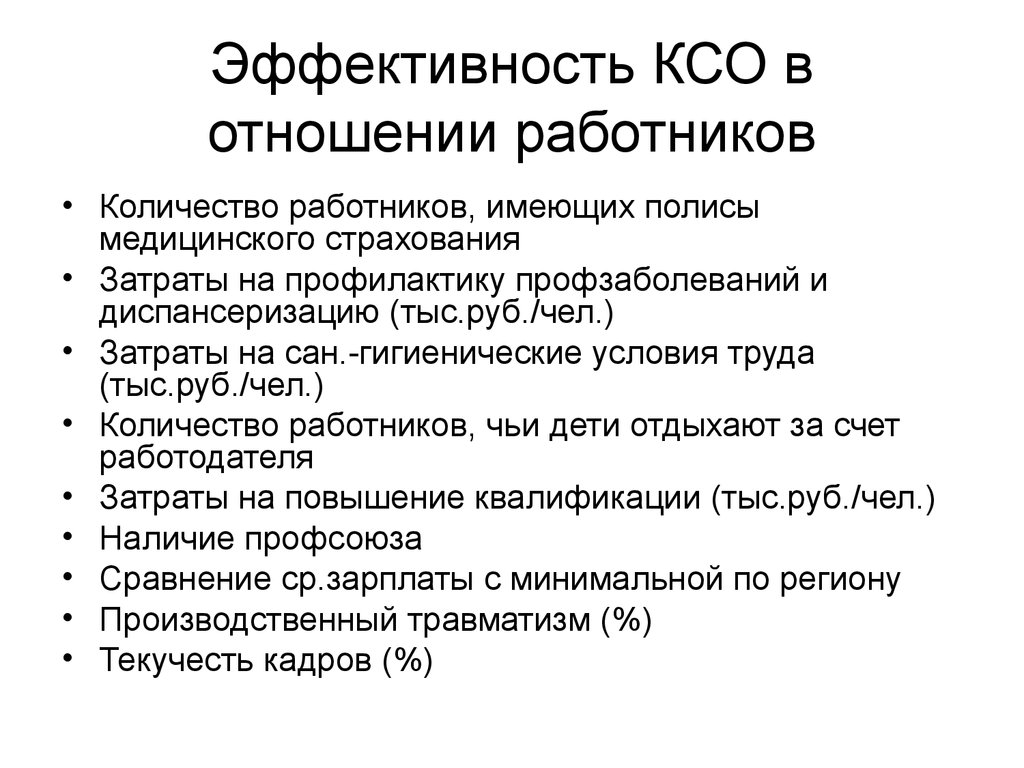 Презентация по ксо